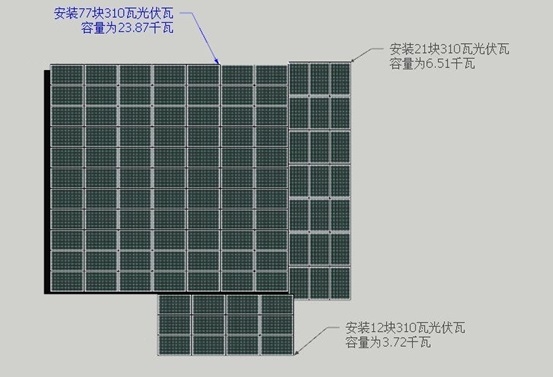 湖北银河国际绿色能源有限公司