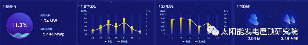 湖北银河国际绿色能源有限公司