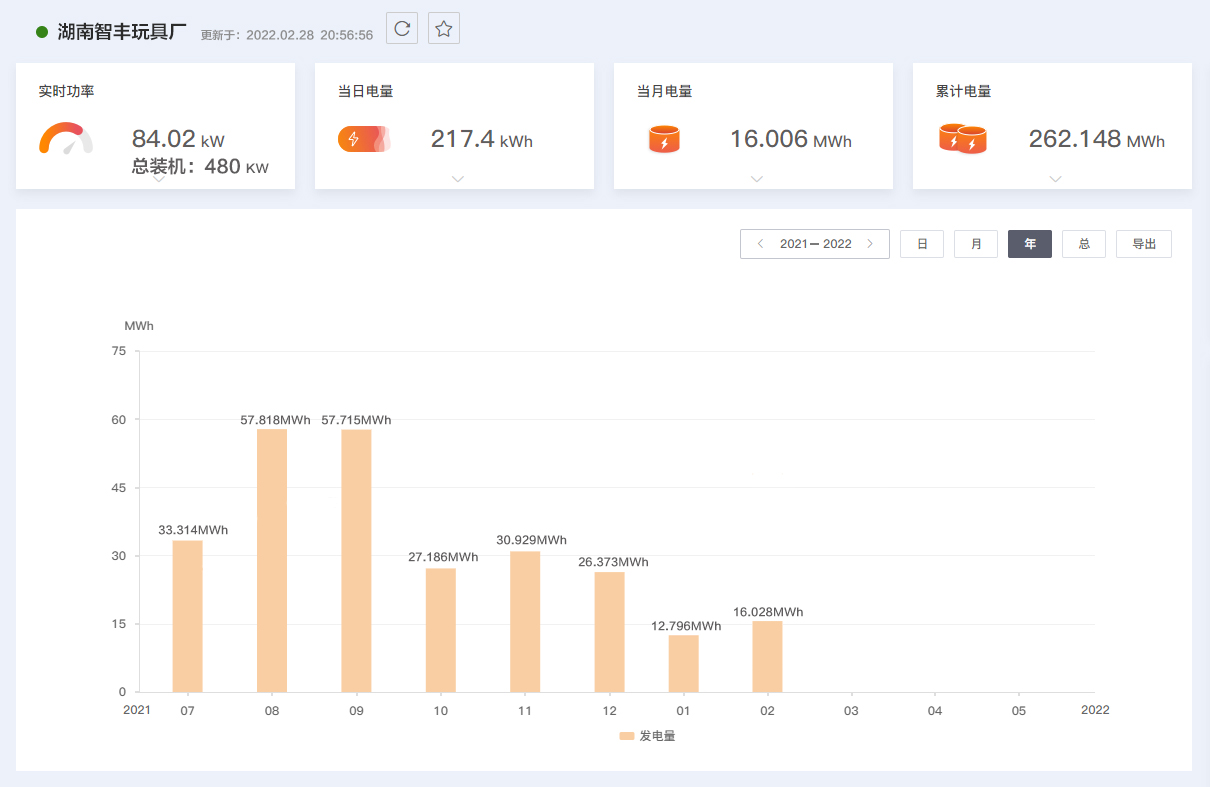 湖北银河国际绿色能源有限公司