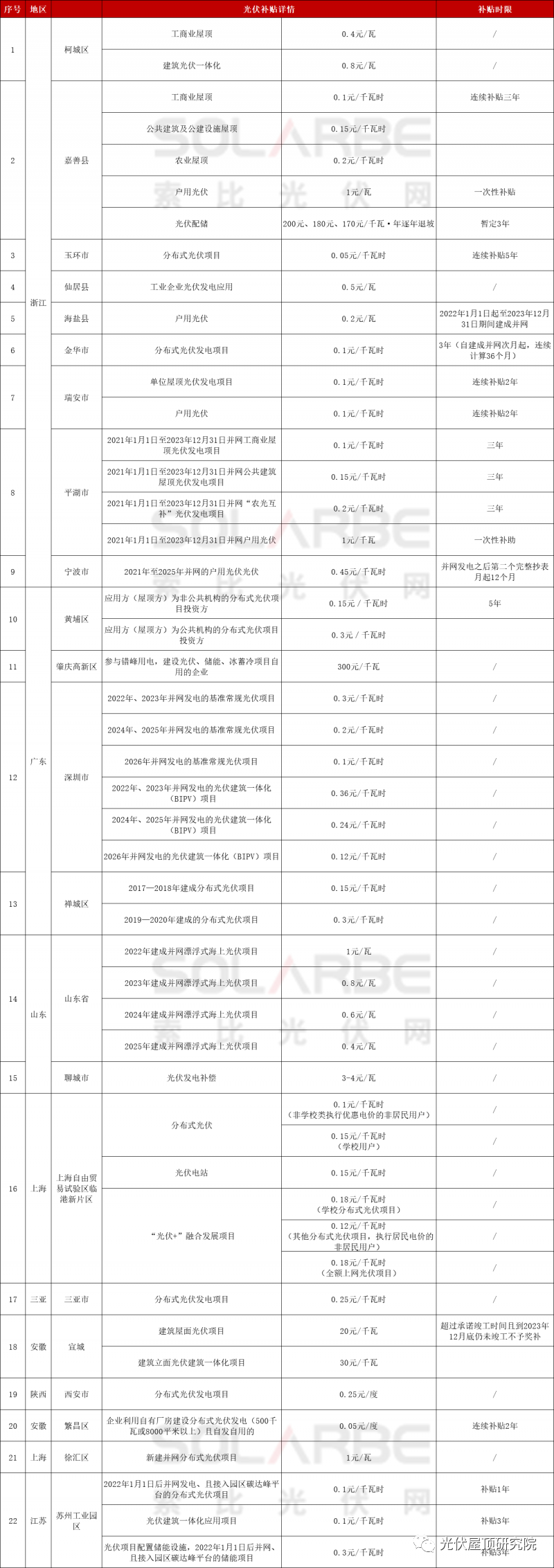 湖北银河国际绿色能源有限公司