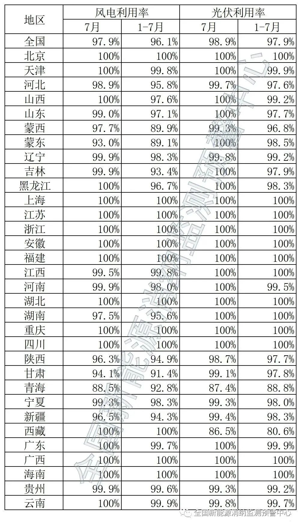 湖北银河国际绿色能源有限公司