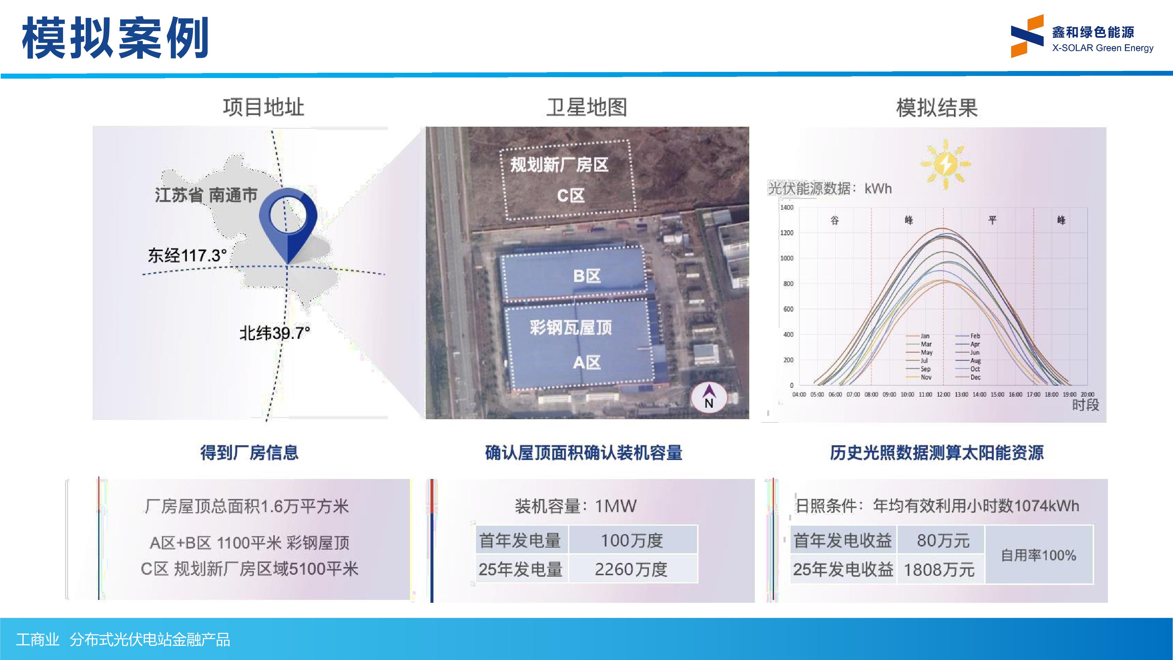 光伏电站_家用太阳能光伏发电_光伏发电代理加盟