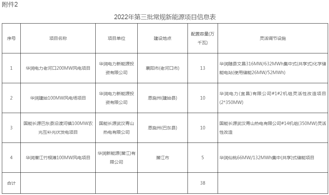 光伏电站_家用太阳能光伏发电_光伏发电代理加盟