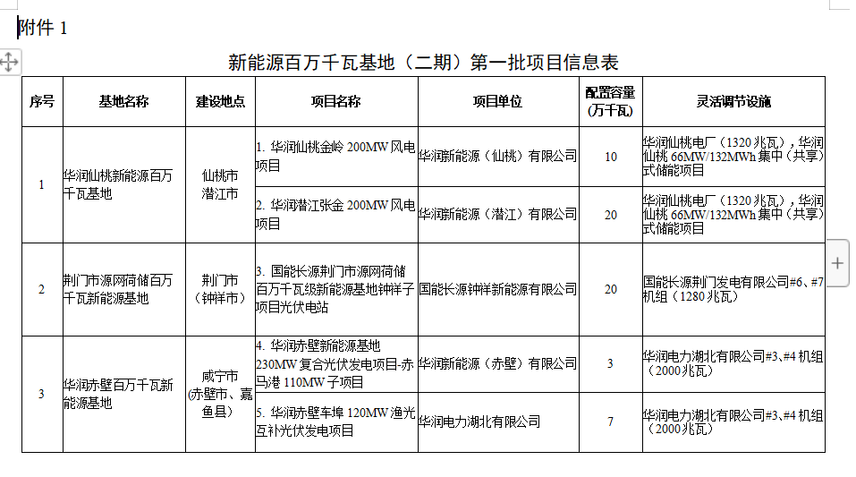 光伏电站_家用太阳能光伏发电_光伏发电代理加盟