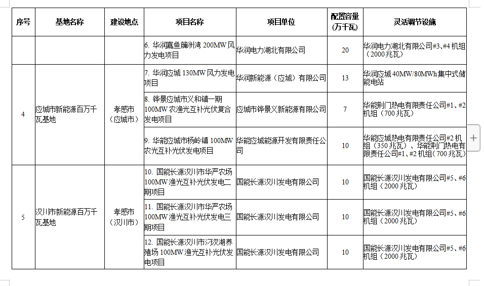 光伏电站_家用太阳能光伏发电_光伏发电代理加盟