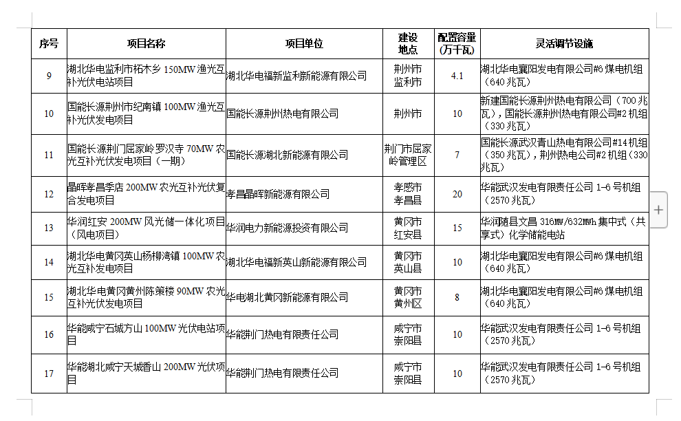 光伏电站_家用太阳能光伏发电_光伏发电代理加盟