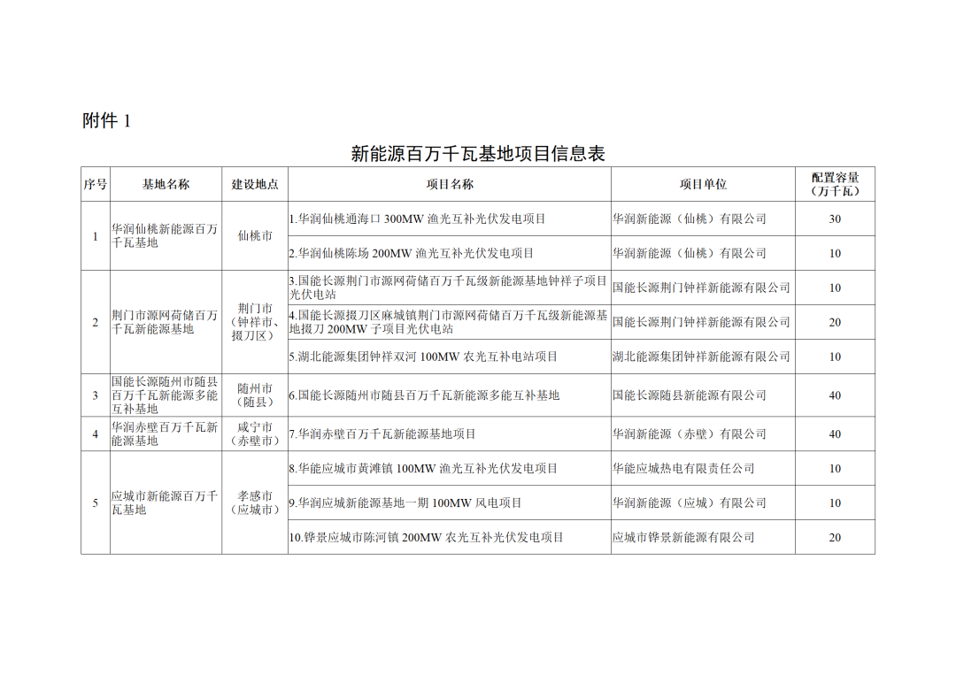 光伏电站_家用太阳能光伏发电_光伏发电代理加盟